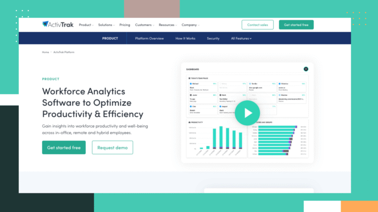 Does Aktiv Track Screenshots